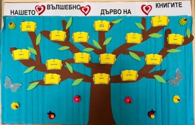 Седмица на детската книга - Изображение 3